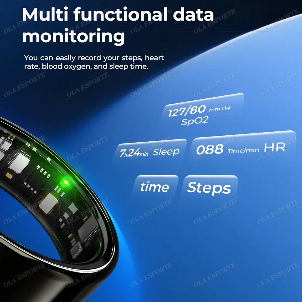 실시간 데이터 모니터링 수치